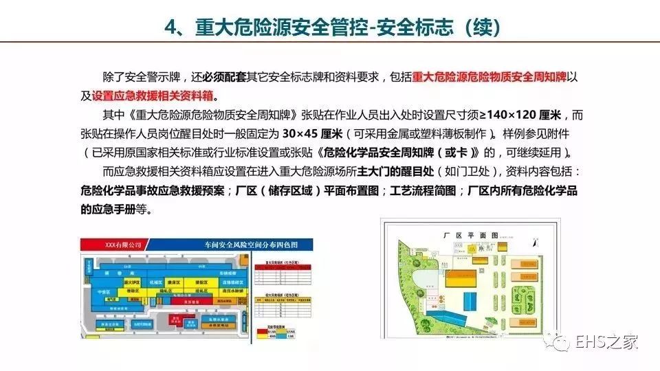 重大危险源辨识最新版，变化中的学习之路与自信成就的力量