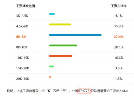 科技重塑金融，最新房贷计算器助你轻松掌握房贷风云！