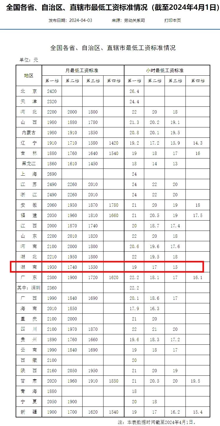 深圳最新工资标准下的生活温馨日常