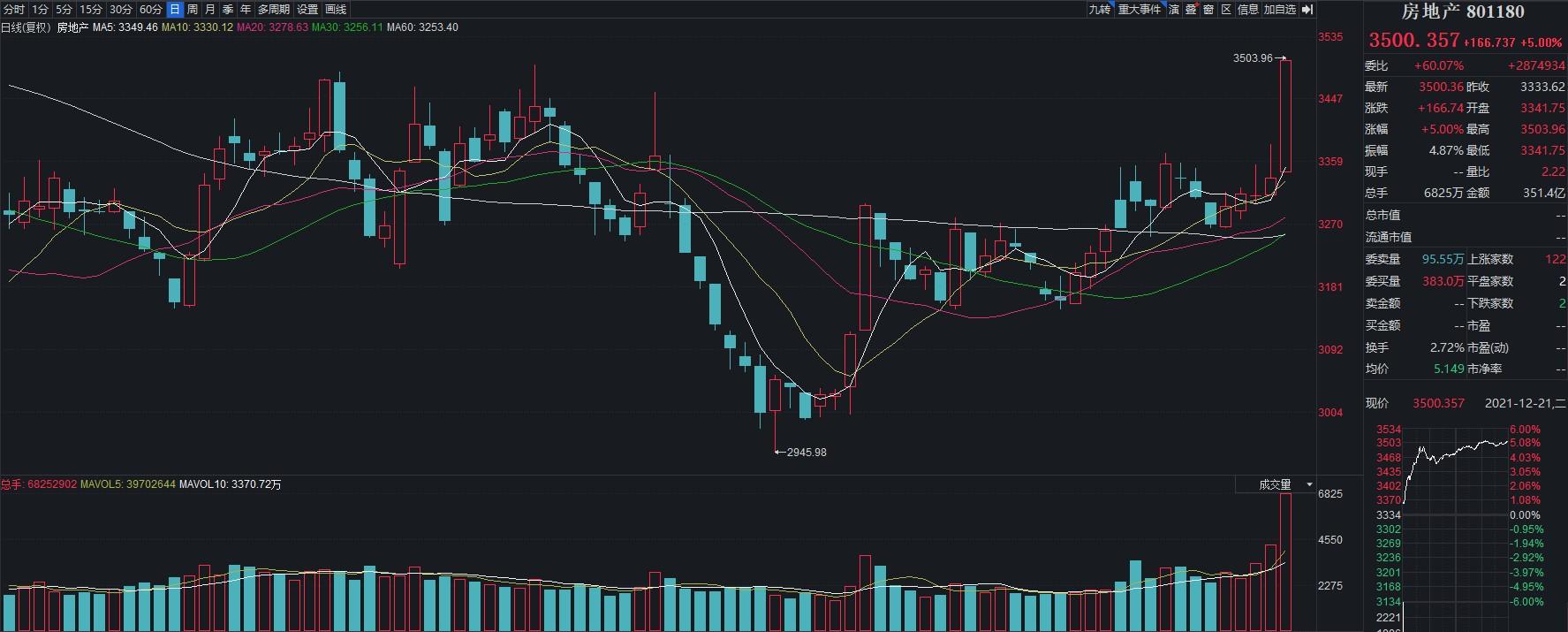 扬子新材最新动态，入门指南与技能进阶教程全解析