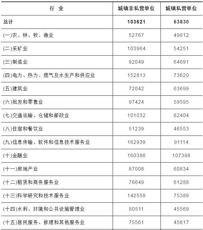 最新洗碗工招聘，小碗大家庭的故事启程