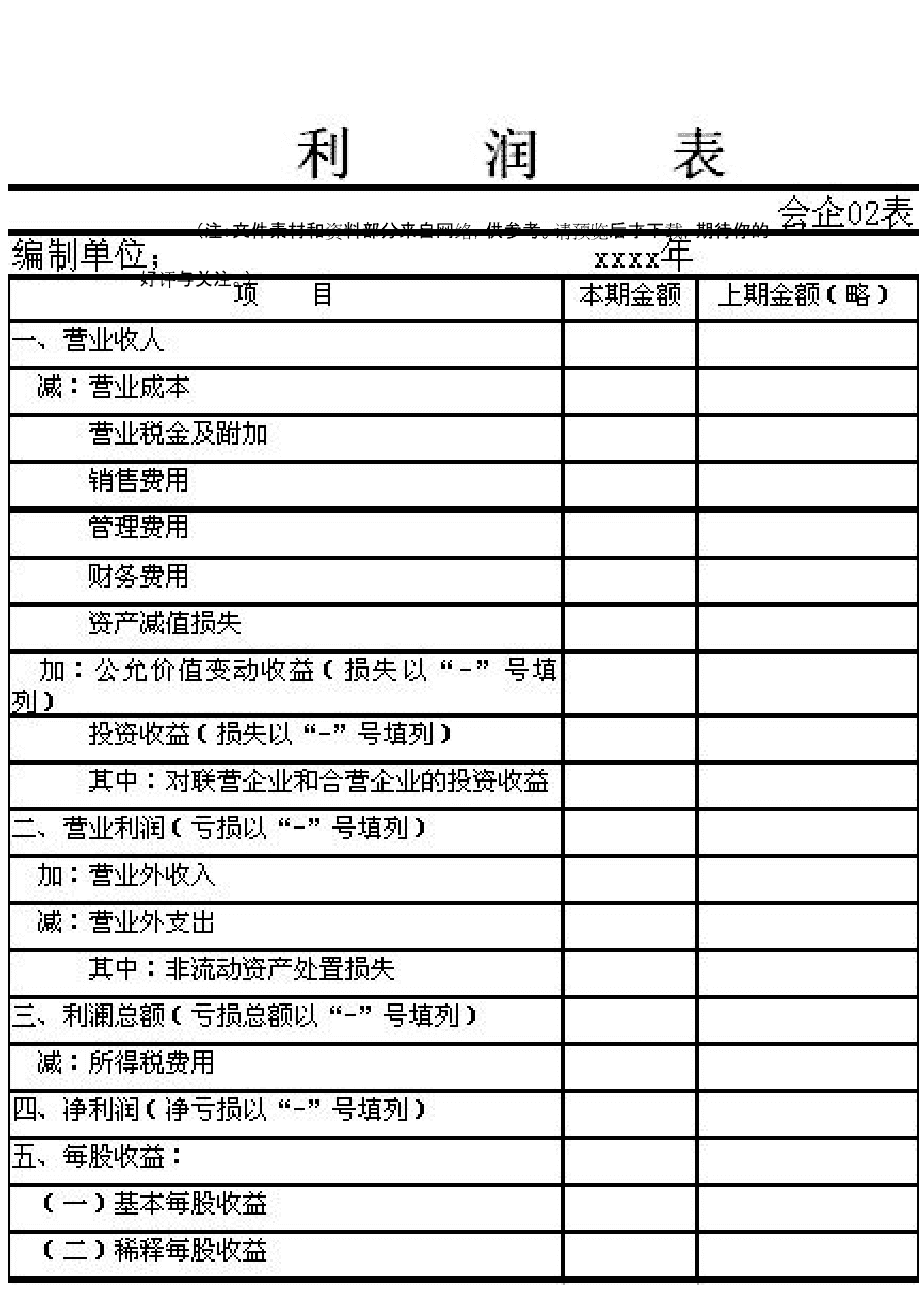 科技重塑视界，最新利润表格式开启智能生活盈利新篇章