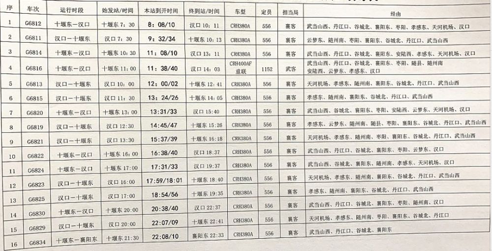 孝感东站最新时刻表，科技与生活的无缝对接