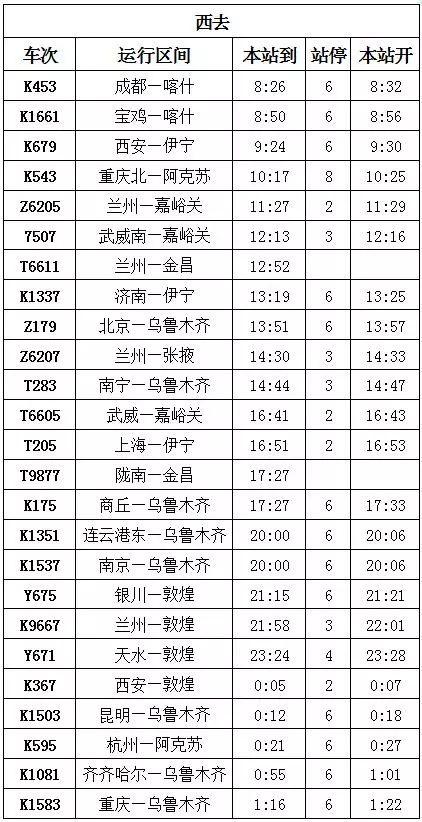 益阳火车时刻表最新解析与旅行规划指南