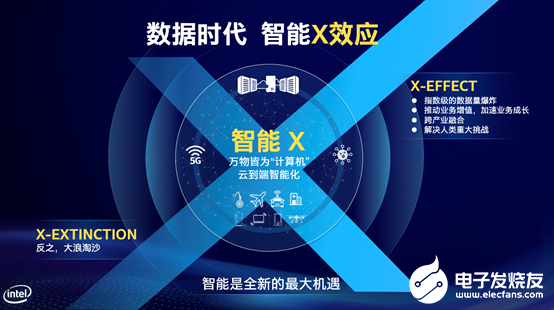 以工代干最新政策，重塑就业格局的新机遇与挑战，探索与实践之路