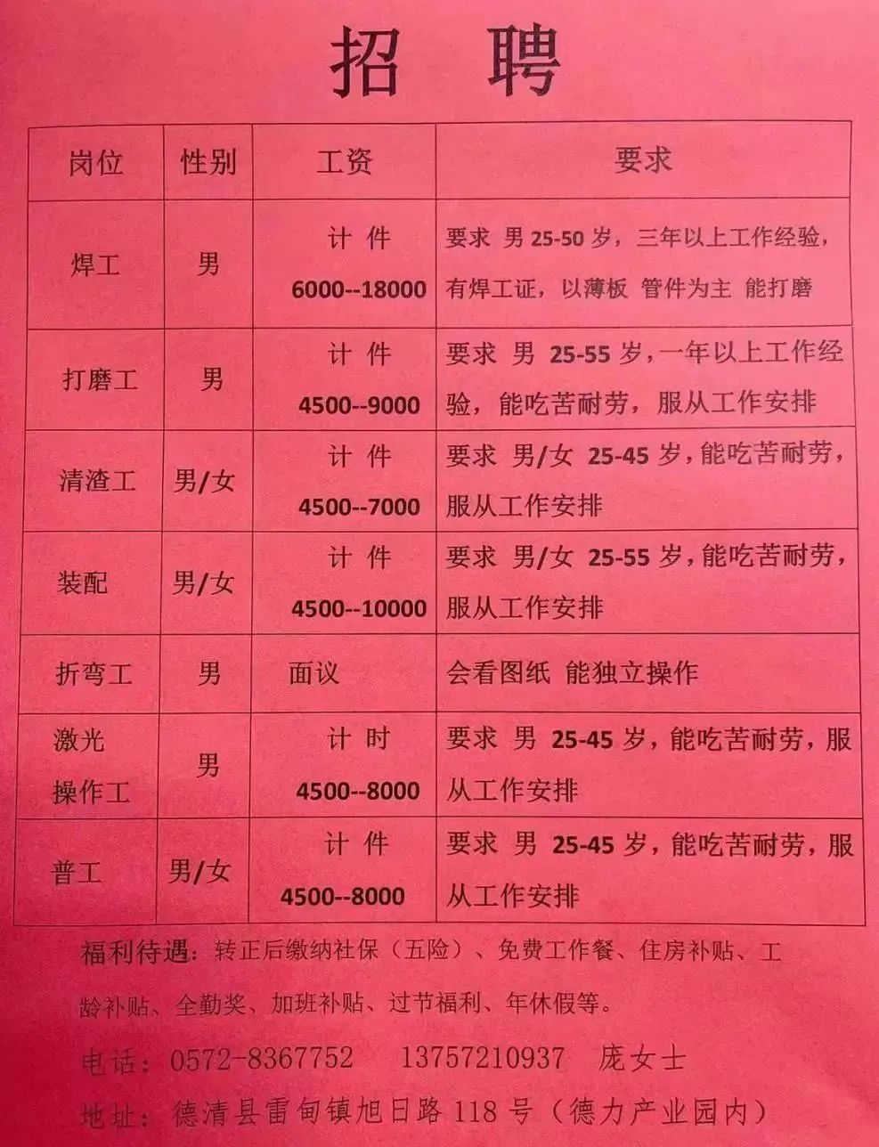 普兰店最新招聘信息汇总与揭秘🔍🚀