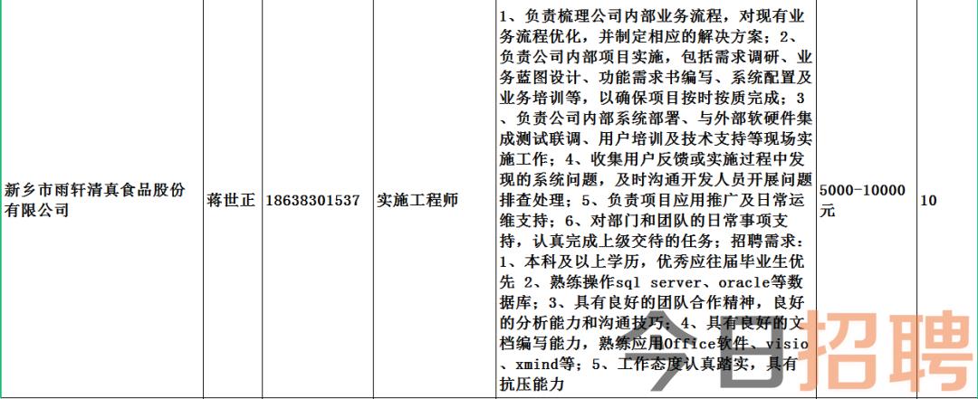 南陵最新招聘,南陵最新招聘日常趣事