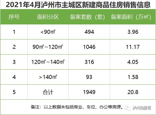 生鹅价格最新行情，变化中的学习，自信与成就感的源泉探索