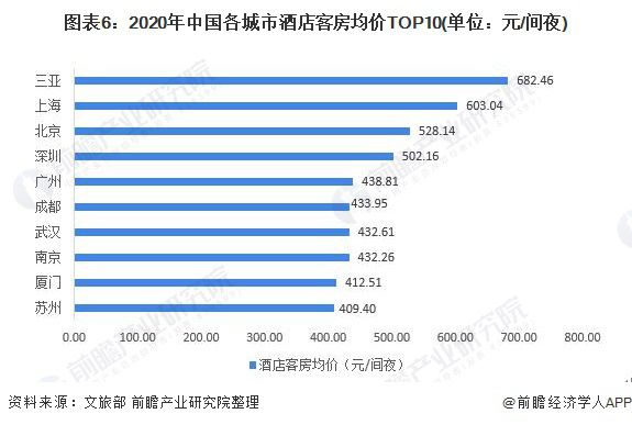 鱼台房价最新动态，市场走势、购房指南与前景展望