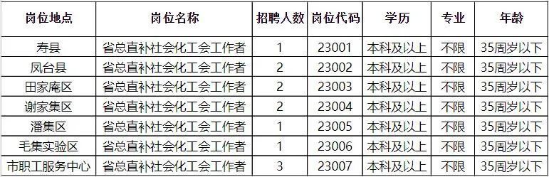 渭南市最新招聘信息揭秘，小巷中的隐藏职位宝藏