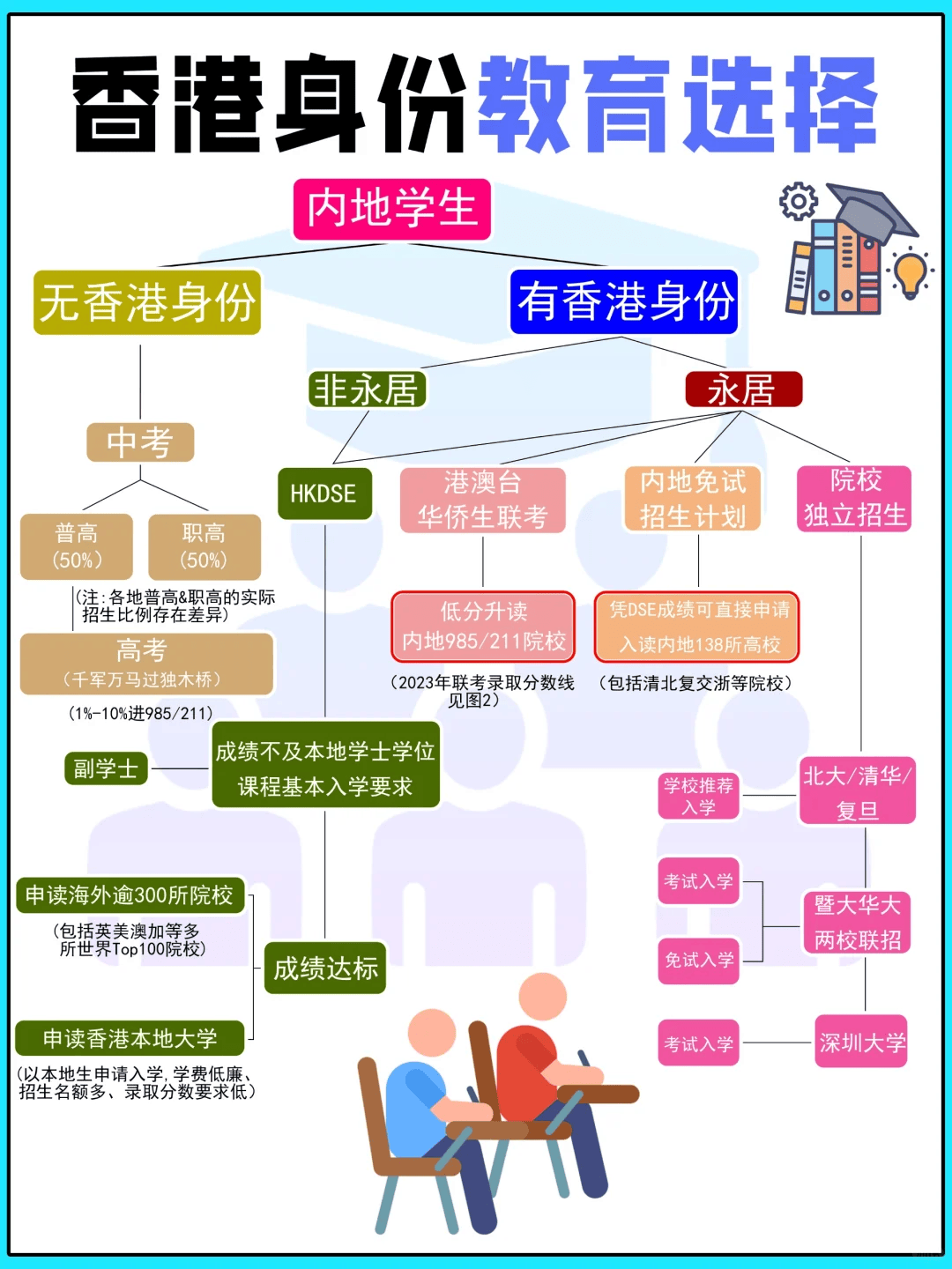 赴港生子最新政策揭秘，孕育巷弄深处的政策秘境