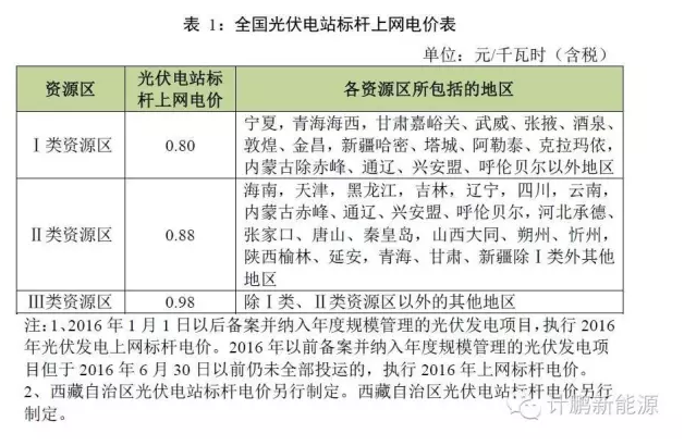 山西省最新消息解读指南，初学者与进阶用户必读文章