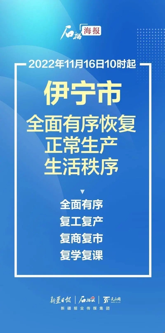 伊宁市最新招聘信息概览与观点论述