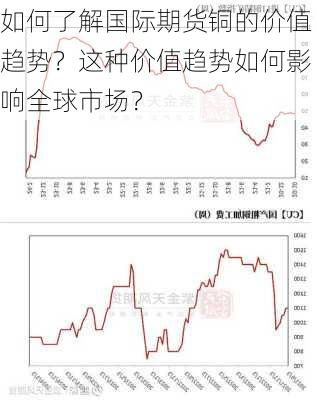 紫铜行情今日最新价及市场分析与趋势展望