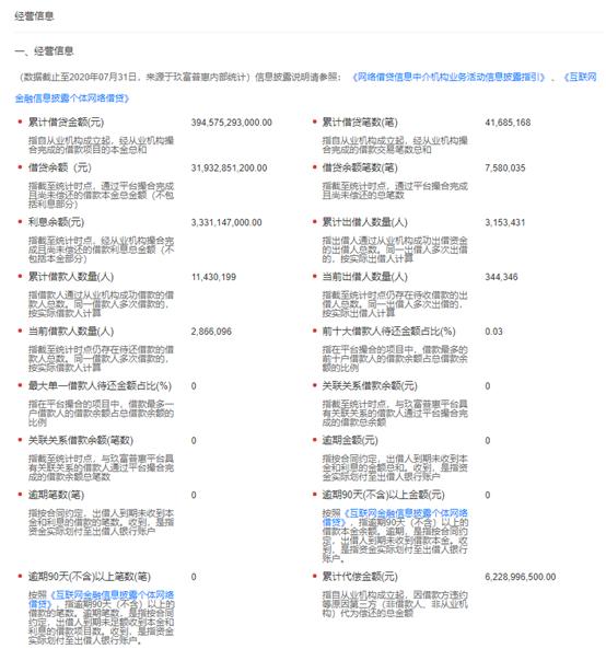 悟空优选最新动态揭秘，理财策略获取与应用指南，适合初学者与进阶用户参考！