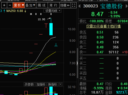 宝德股份最新动态，小巷中的独特风味探秘