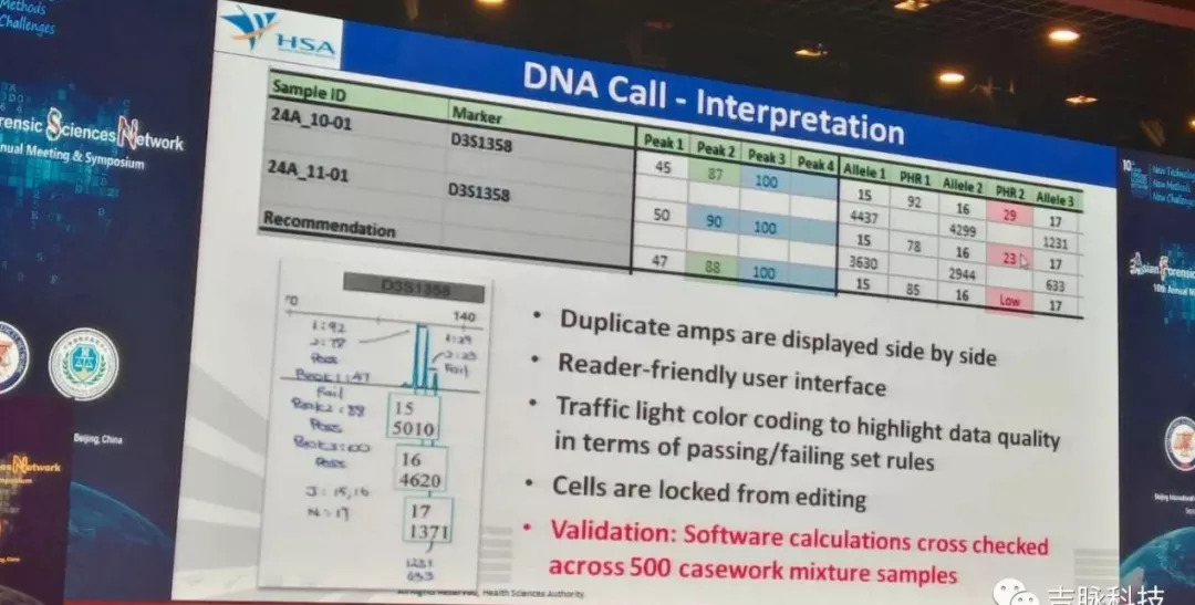 最新分享吧，任务完成与技能学习指南——初学者与进阶用户的详细步骤教程