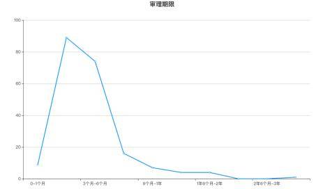 P6最新深度解析，背景、重要事件与地位探讨