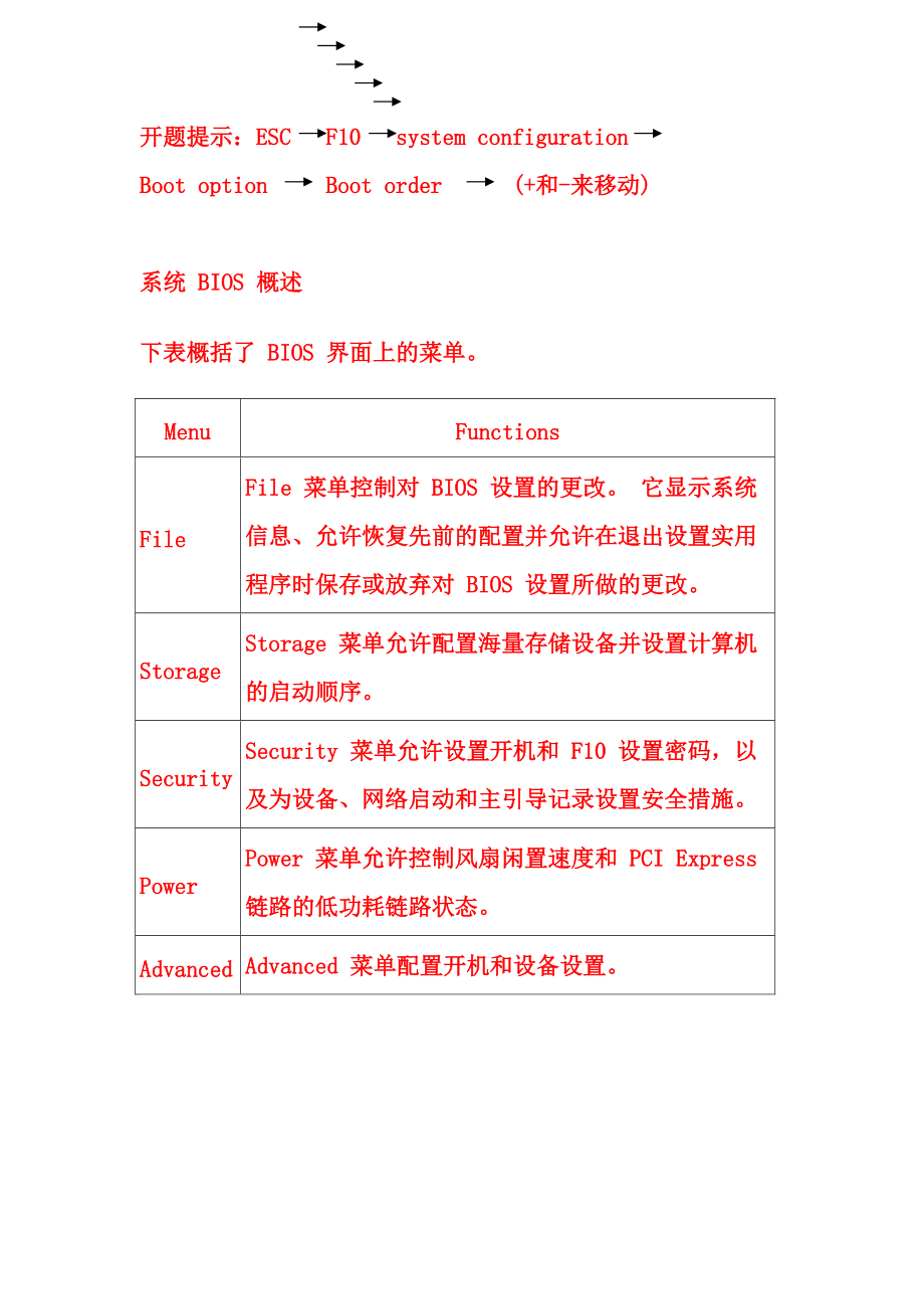 惠普最新BIOS设置图解详解，寻找内心平静的旅程