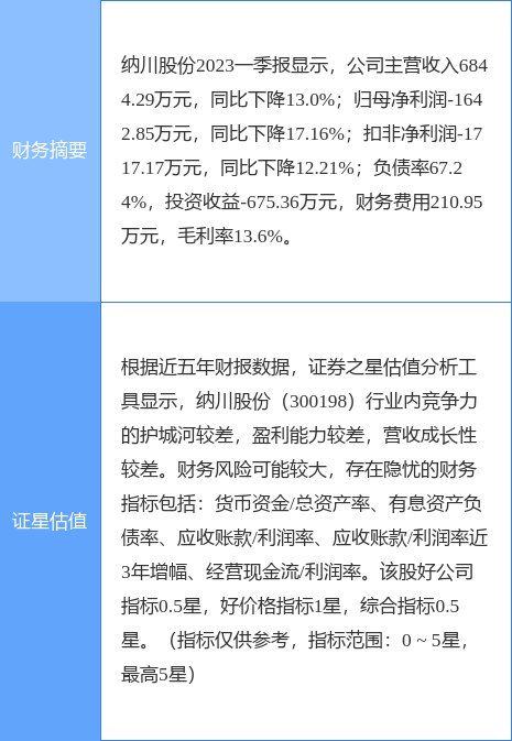 纳川股份最新动态与小巷特色小店的探秘之旅