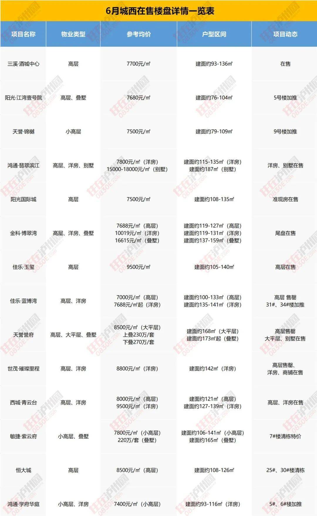 最新沭阳房价,最新沭阳房价，全面了解与购房指南