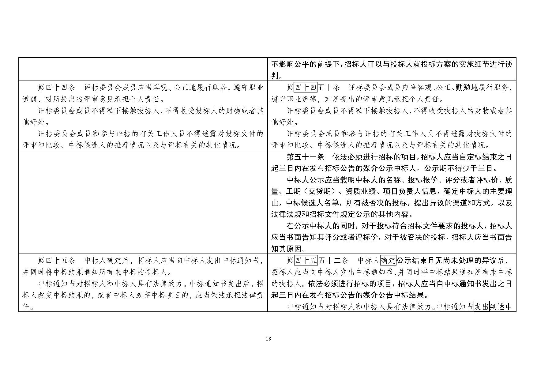 招标法最新步骤指南及详解