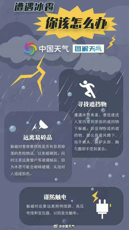 湖北暴雨智能预警，科技守护生活，引领未来新篇章