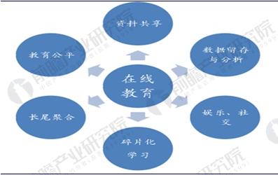 双开最新版优势及应用前景探索