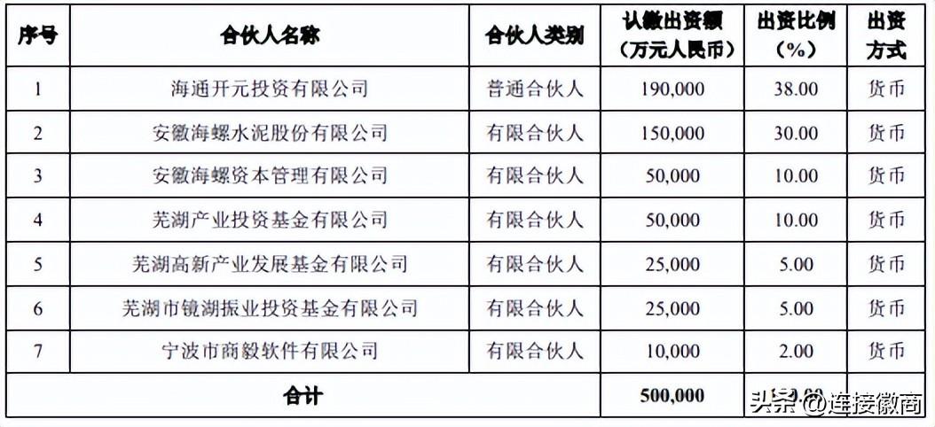 水泥股票最新价格,水泥股票最新价格，详细步骤指南