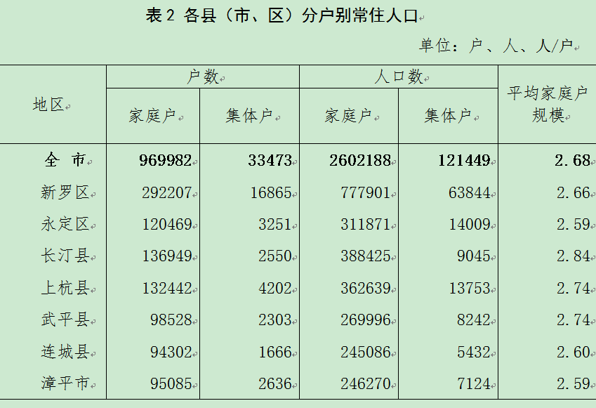 最新折算率详解，理解与应用指南