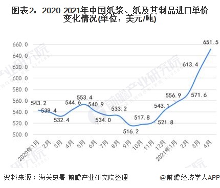 小万工最新深度解析，背景、重要事件与地位探讨