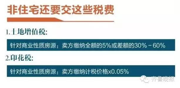 上海买房最新限购,重磅推出上海买房最新限购系统——科技重塑购房体验，开启智能置业新时代