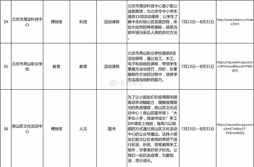 2025年1月3日 第15页