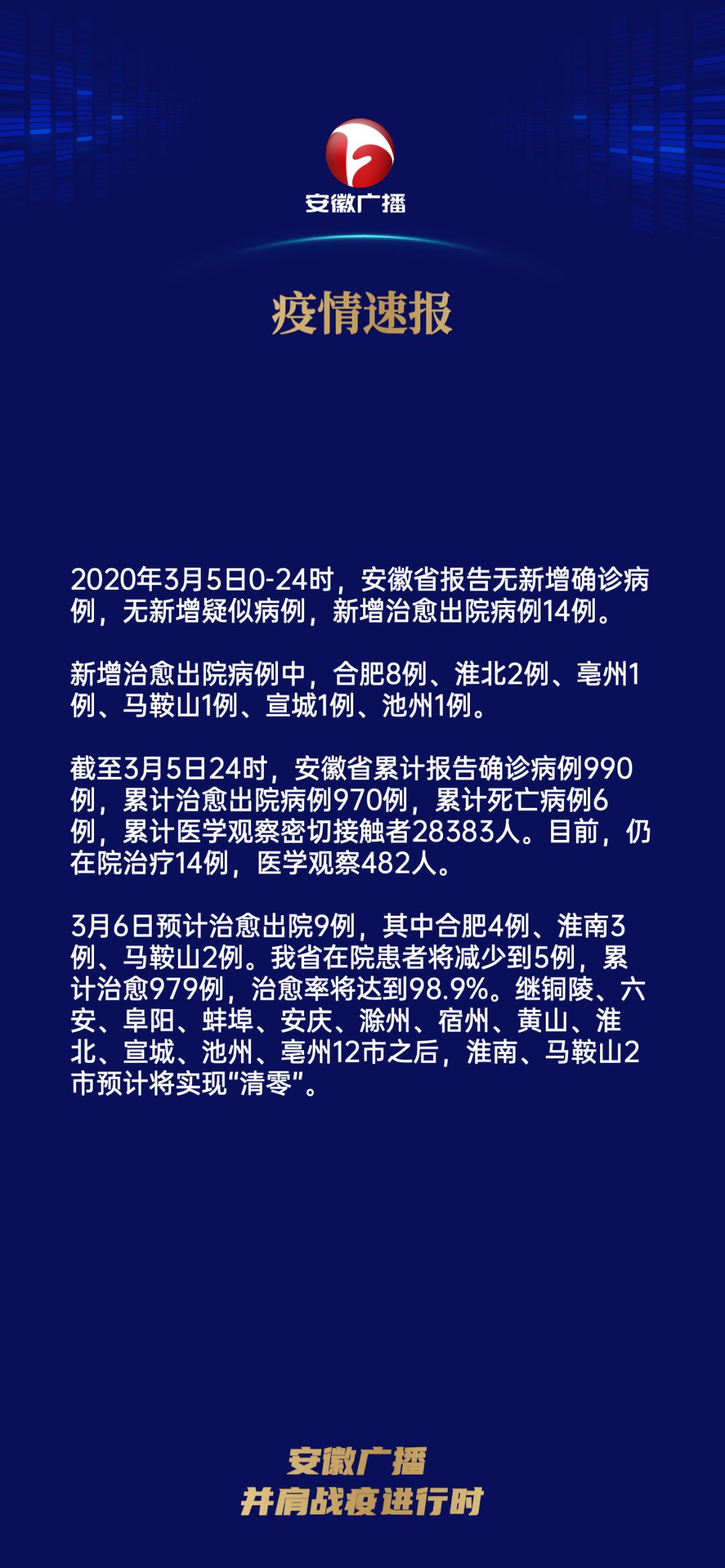 通州最新疫情播报，科技智能守护，时代健康前行