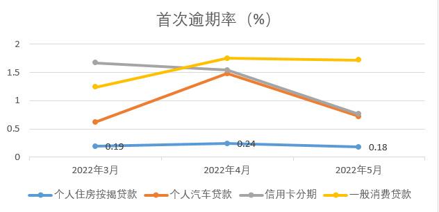 最新民间利率变化，指引学习与成就之路的指南针