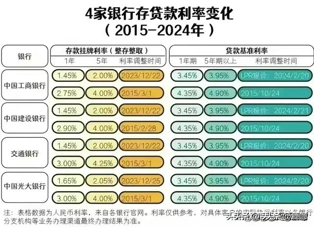 2025年1月3日 第2页