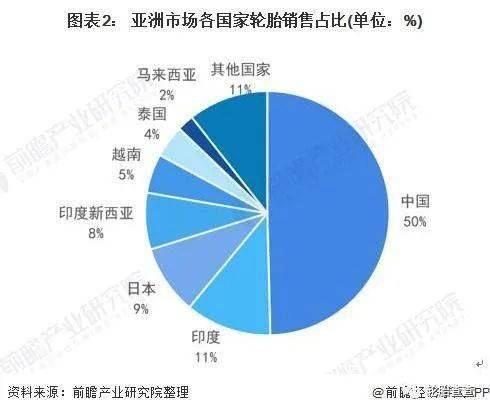 全球疫情最新病人数及趋势分析，现状、数据与未来展望