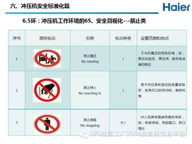 仪征最新管控,仪征最新管控步骤指南（适用于初学者与进阶用户）