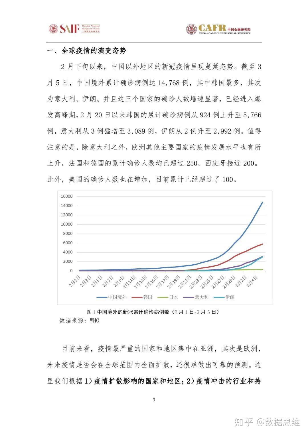 疫情最新文书,疫情最新文书，审视与探讨