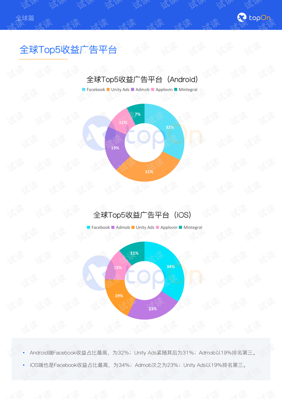 环聊最新下载，数字世界中的温馨日常体验