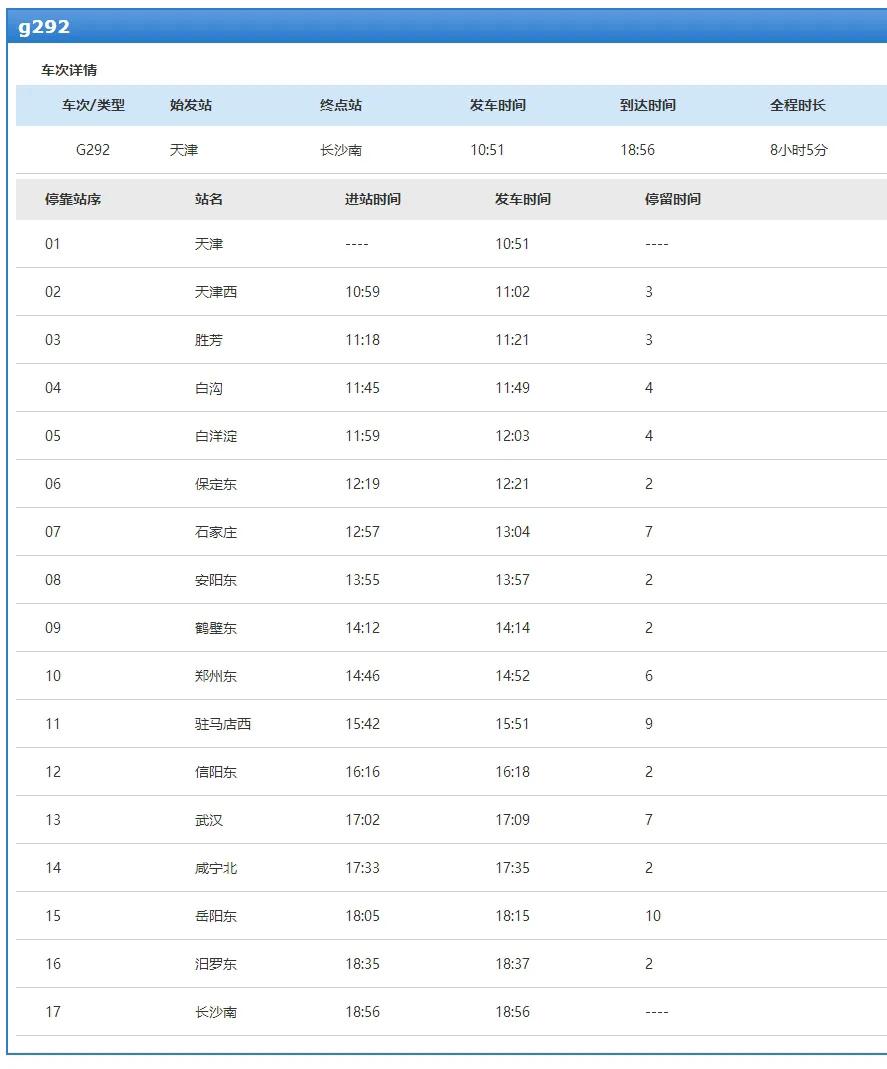 携程发布最新通告，内容亮点抢先看！