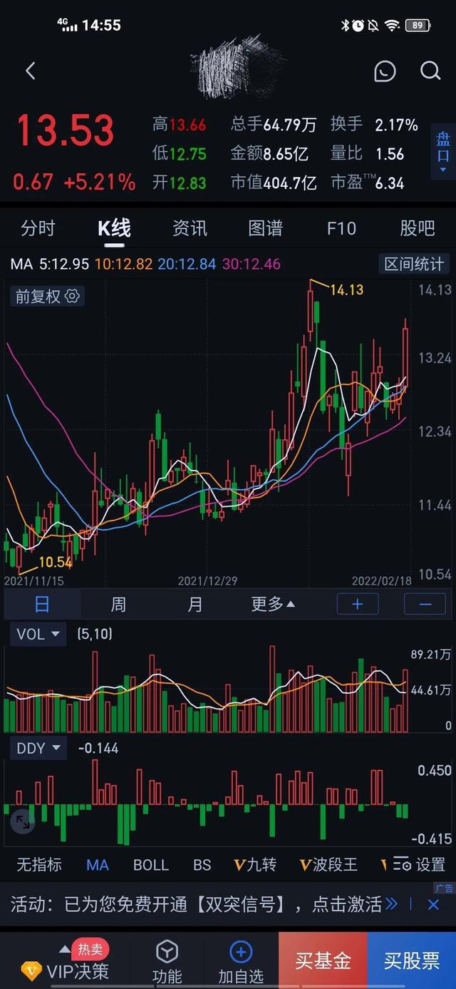 上涨指数最新行情,上涨指数最新行情，股市繁荣下的投资机遇与挑战