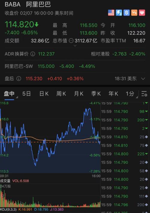 崩三最新凭证，变化的力量与自信成长的旅程