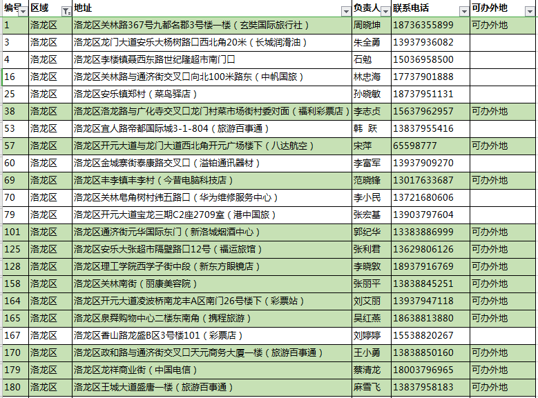 候钦贵的新征程，学习之旅中的变化与自信成就之源