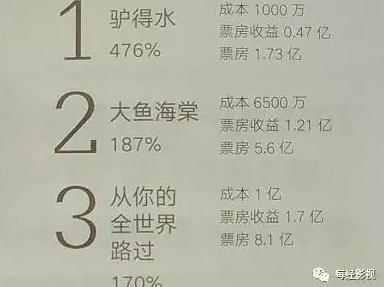 最新借壳股步骤指南与解析