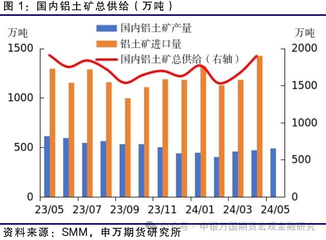 期货铝最新价格,期货铝最新价格，时代的印记与市场的脉搏