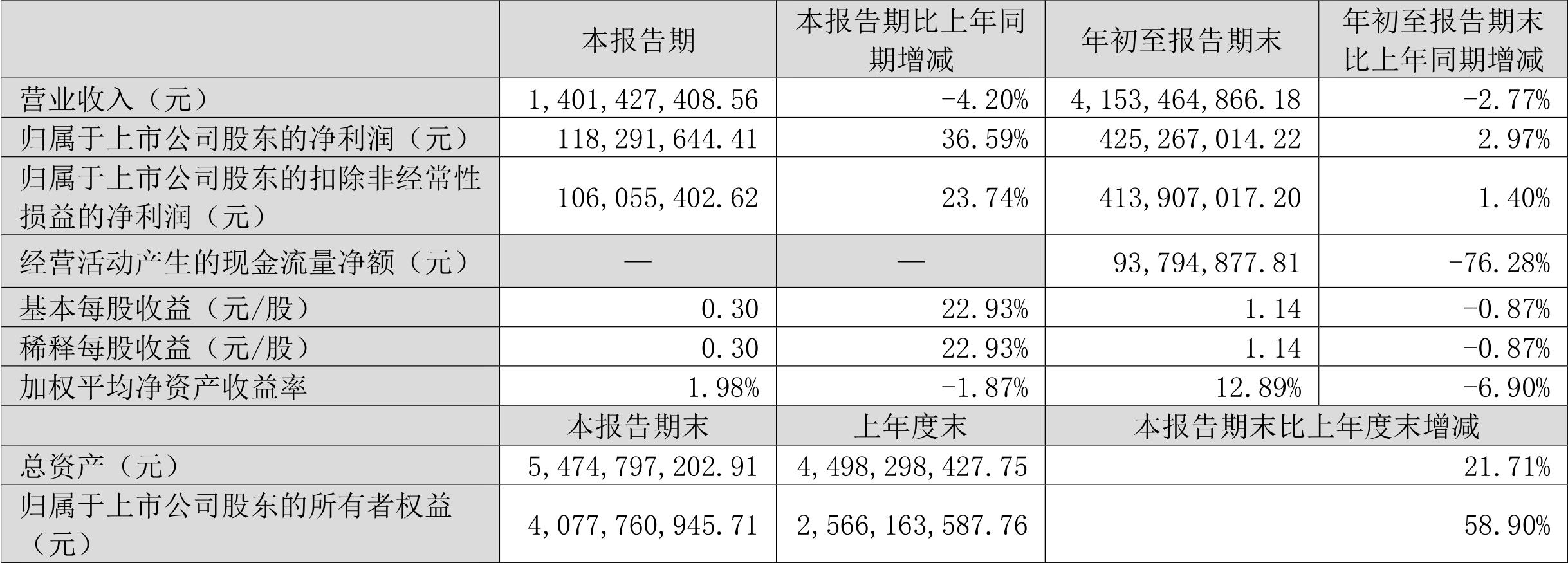 慕思最新活动闪亮登场！