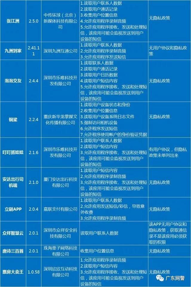 最新升格为市，初学者与进阶用户的步骤指南