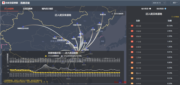 美国最新肺炎数据揭示，科技力量重塑抗疫防线，开启未来生活新篇章