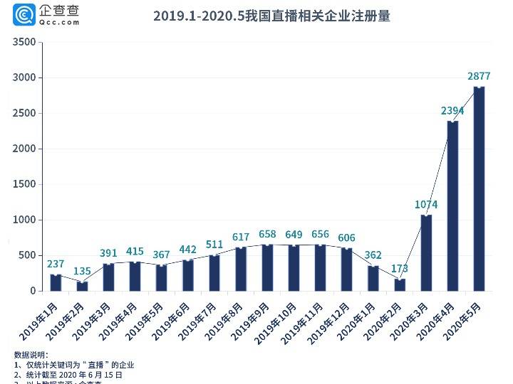 疫情最新发布平台，变化中的学习之旅，自信与成就的力量展现